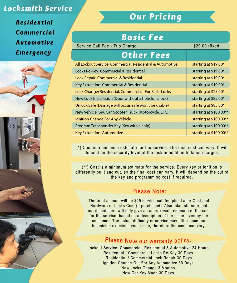 Town Center Locksmith Shop San Antonio, TX 210-780-7335